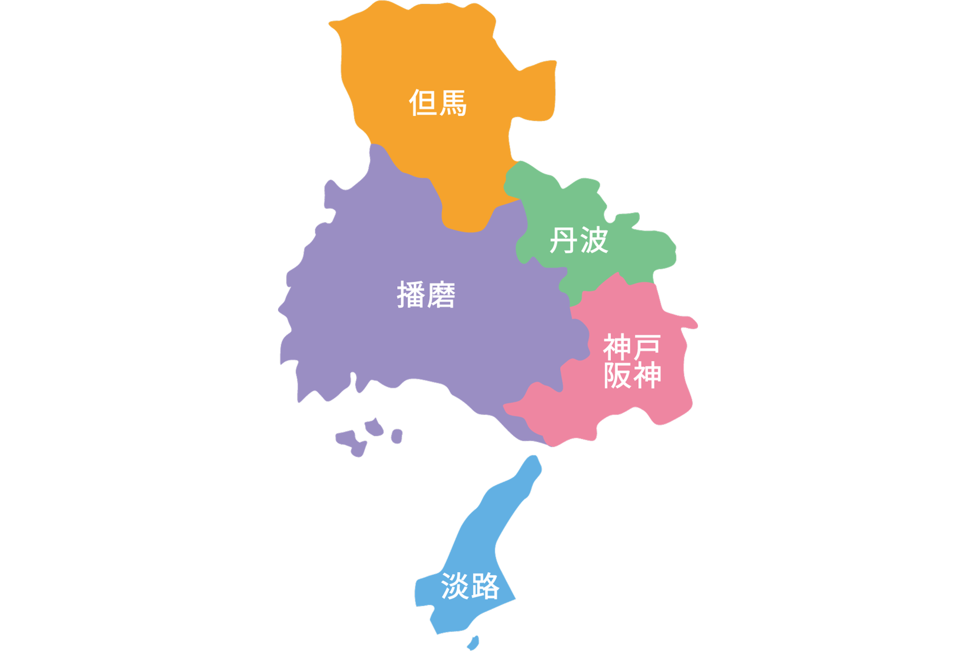 五国からなる兵庫
